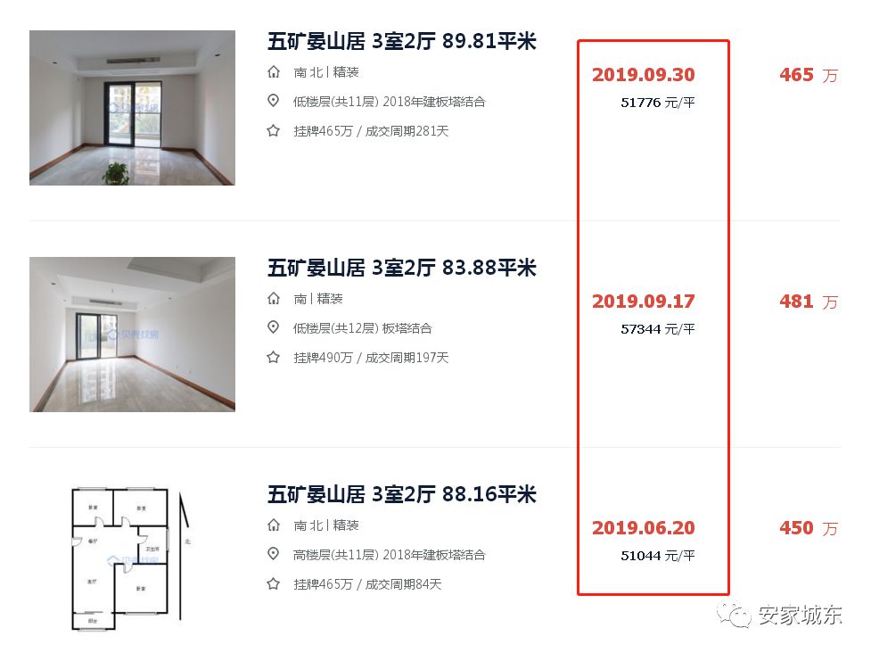 城东再添14栋住宅！周边二手房成交价近5.8万/㎡