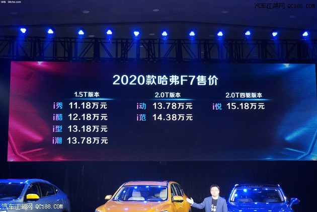 追求时尚、科技 动态实测2020款哈弗F7