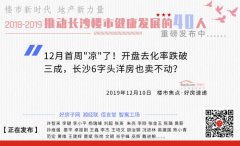 落户、补贴、购房福利等政策出台 百城