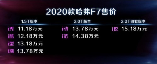 胡歌诠释黑色浪漫新定义 哈弗F7用颜值将浪漫进