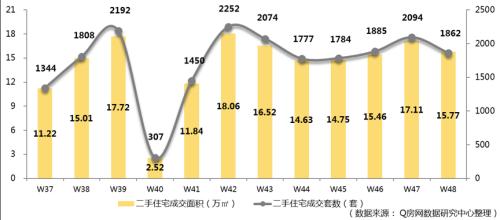 广州农商银行遭监管44问 频收罚单不良率抬头