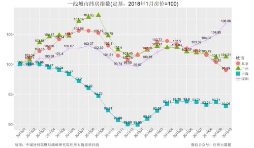 广州农商银行遭监管44问 频收罚单不良率抬头