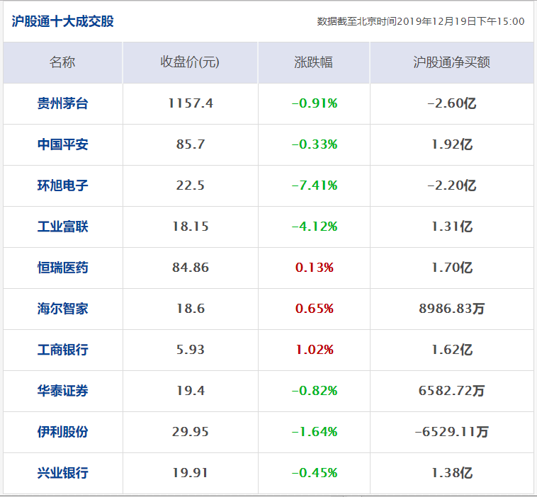 早财经丨天津不装ETC不能上高速？交通运输部这