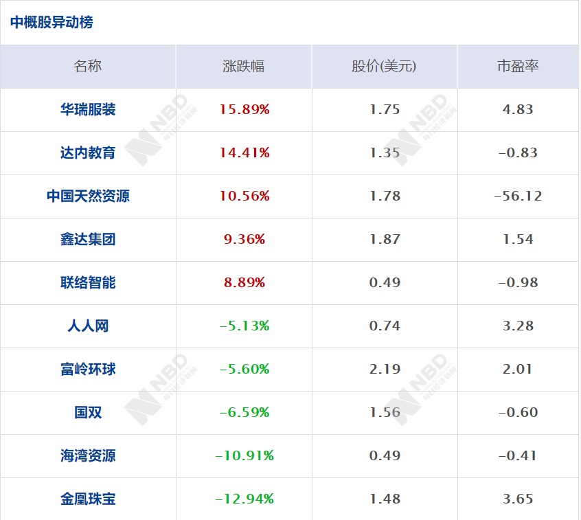 早财经丨天津不装ETC不能上高速？交通运输部这