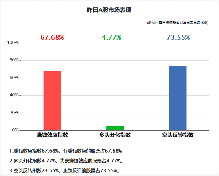 早财经丨天津不装ETC不能上高速？交通运输部这