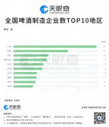 让海底捞年销售额达4.32亿 啤酒竟如此赚