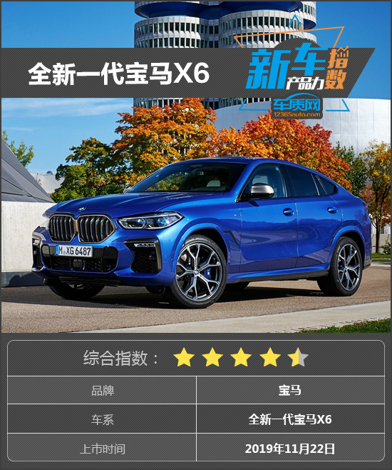 新车产品力指数：全新一代宝马X6