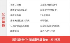 首选T4 智远豪华版/T4 智远运动版 沃尔沃