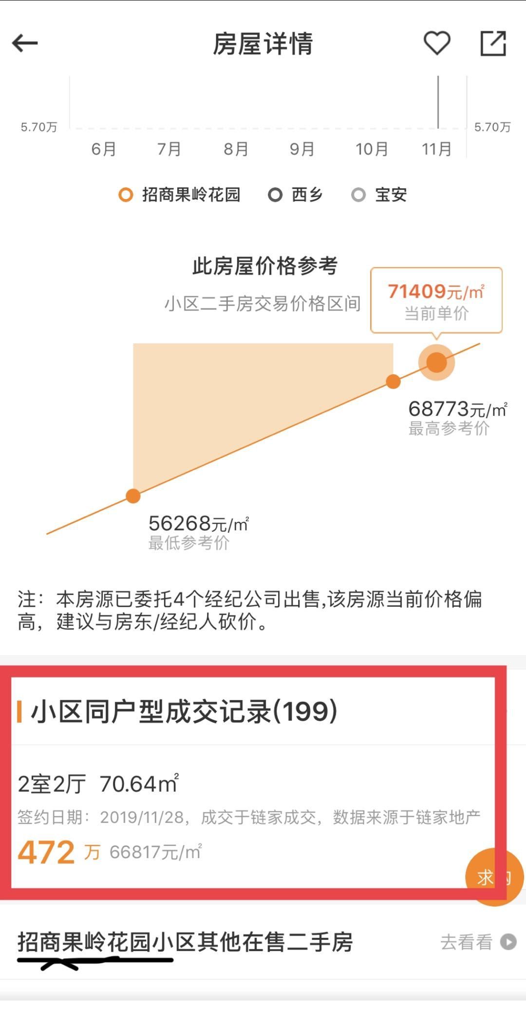 楼市又爆新情况，深圳链家悄悄下架“历史成交”功能，“二手房价涨幅不超5%”后遗症来了？