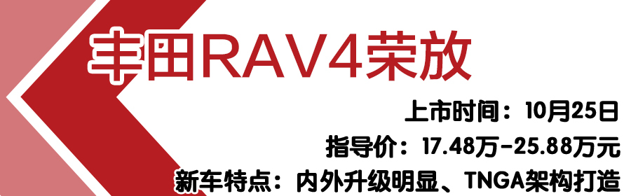 想买车的留意看！今年这6款紧凑型SUV很重磅，锐际、皓影领衔