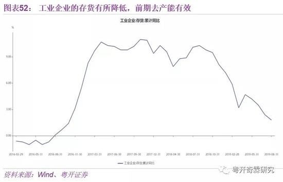 李奇霖：理解宏观经济