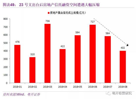 李奇霖：理解宏观经济