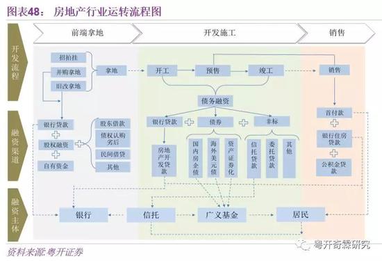 李奇霖：理解宏观经济