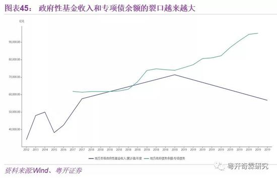 李奇霖：理解宏观经济