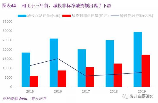 李奇霖：理解宏观经济