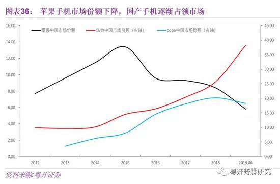 李奇霖：理解宏观经济