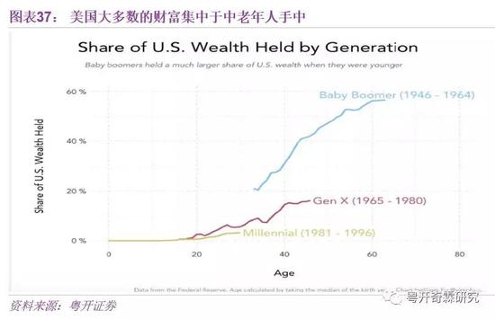 李奇霖：理解宏观经济