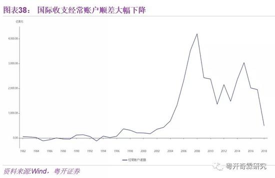 李奇霖：理解宏观经济