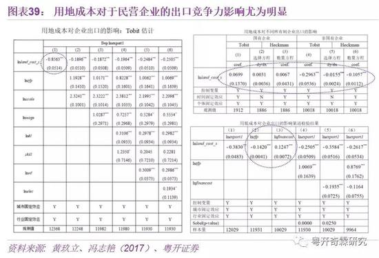 李奇霖：理解宏观经济