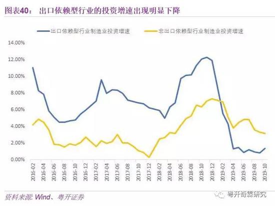 李奇霖：理解宏观经济