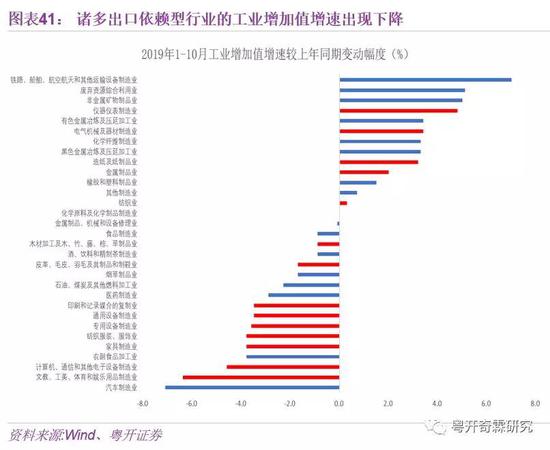 李奇霖：理解宏观经济