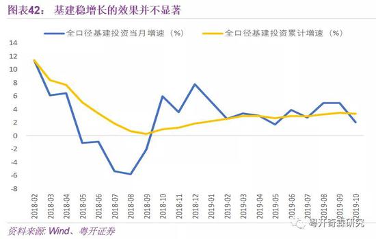 李奇霖：理解宏观经济