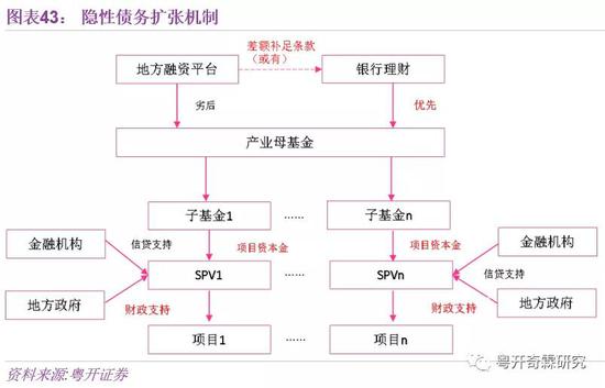 李奇霖：理解宏观经济