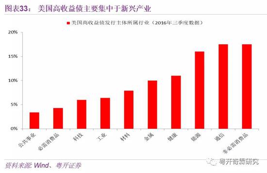 李奇霖：理解宏观经济