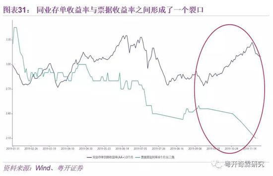 李奇霖：理解宏观经济