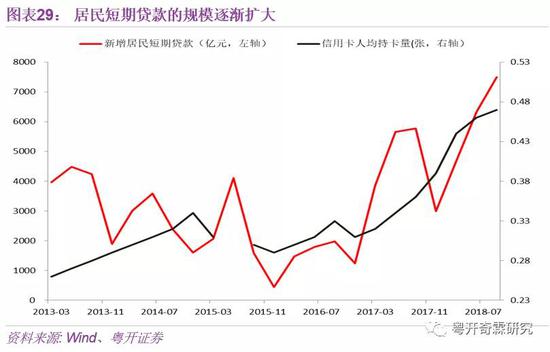 李奇霖：理解宏观经济