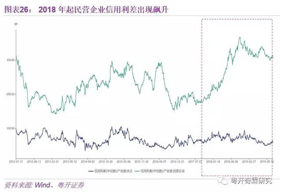 李奇霖：理解宏观经济