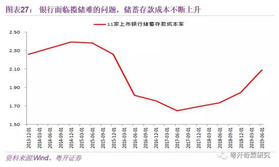 李奇霖：理解宏观经济