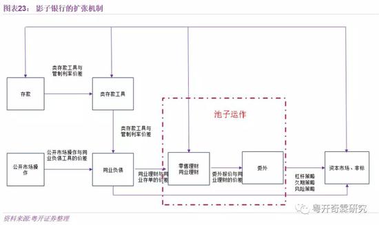 李奇霖：理解宏观经济