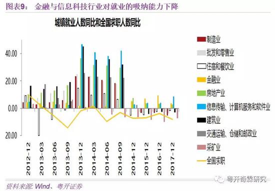 李奇霖：理解宏观经济