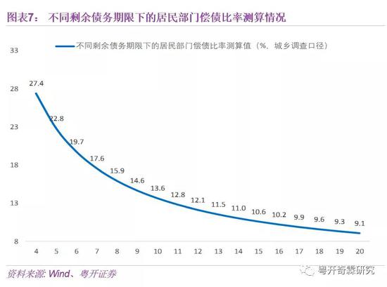 李奇霖：理解宏观经济