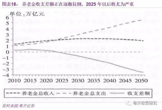 李奇霖：理解宏观经济