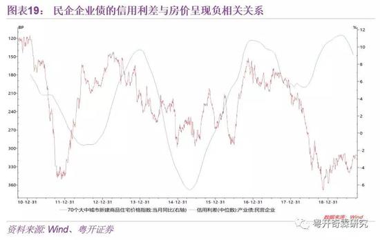 李奇霖：理解宏观经济