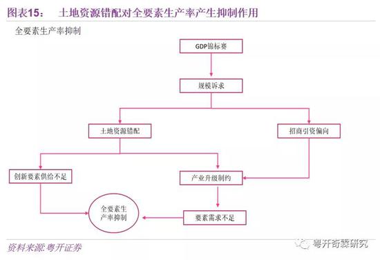 李奇霖：理解宏观经济