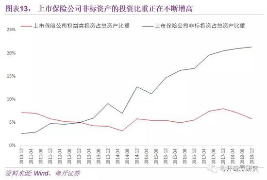 李奇霖：理解宏观经济