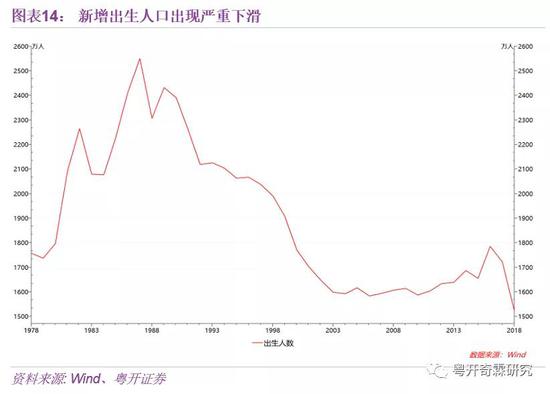 李奇霖：理解宏观经济