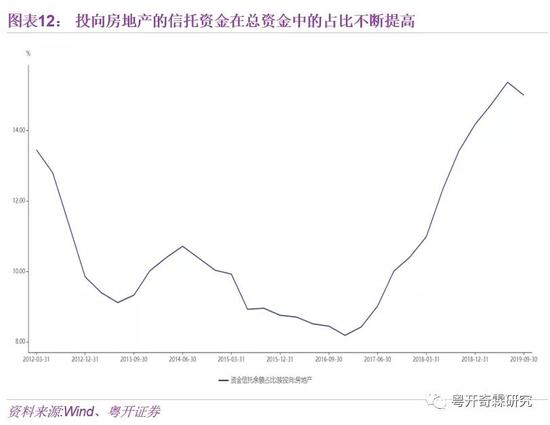 李奇霖：理解宏观经济