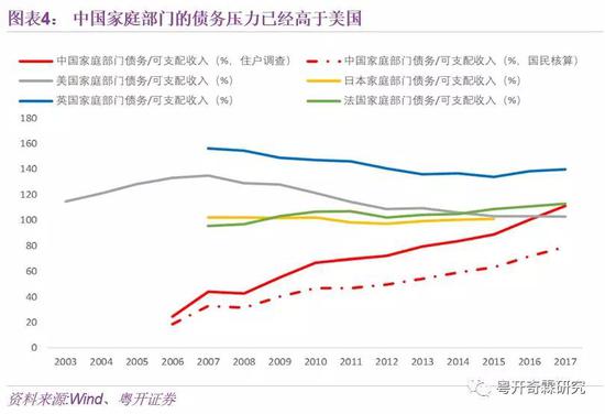 李奇霖：理解宏观经济