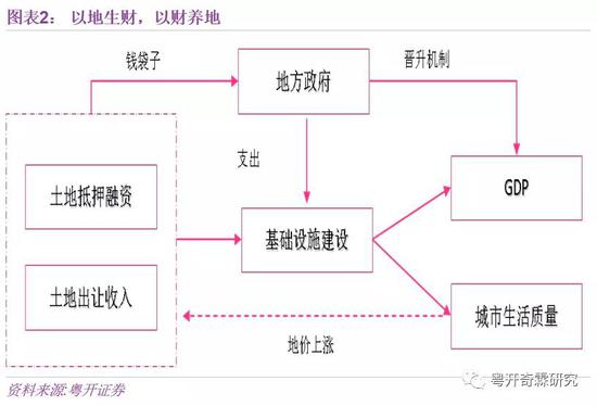 李奇霖：理解宏观经济