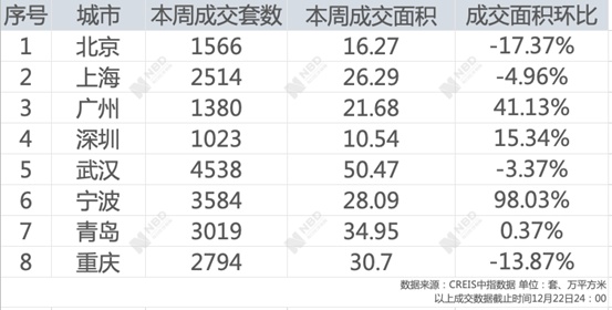 早财经丨新修订证券法通过了！明年3月施行，全面推行注册制；贷款利率大调整：存量浮动利率贷款挂钩LPR