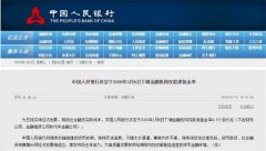 央行宣布降准 买方卖方都看好这一机会