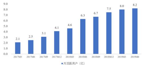 国泰君安：中东黑天鹅起飞 对资本市场影响几何