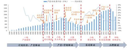 国泰君安：中东黑天鹅起飞 对资本市场影响几何