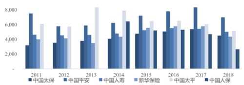 国泰君安：中东黑天鹅起飞 对资本市场影响几何