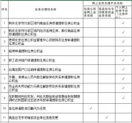 北京买房、租房提取公积金可本人网上
