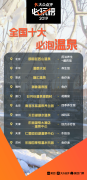大众点评“必玩榜”全国十大必泡温泉